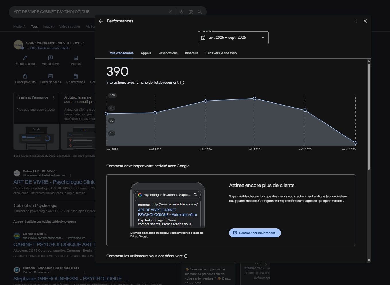 Fiche Google Business pilotée & optimisée